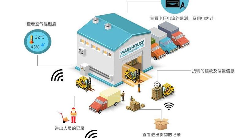 小型立体仓库货架：规格型号解析与选型逻辑