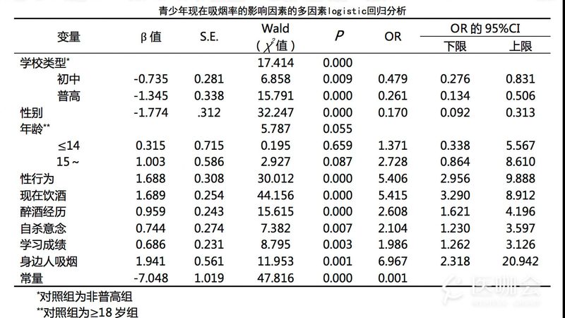 广州贯通式货架如何精准选型，提升仓储效率**