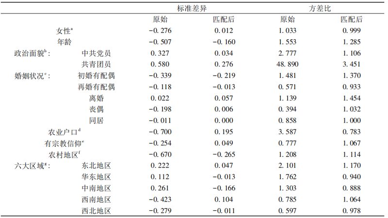 揭秘仓库重型货架选型的关键要素