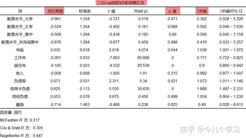 冷链物流托盘回收价格：揭秘其背后的价值与考量