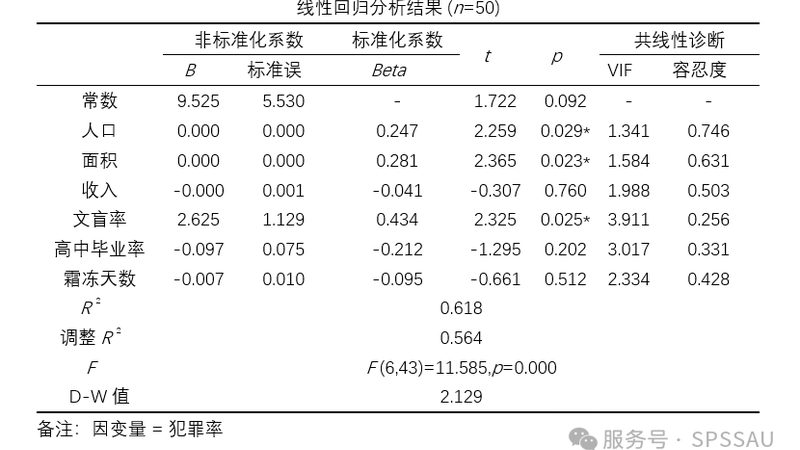 自动化输送线每米价格解析：揭秘成本构成与选型关键**