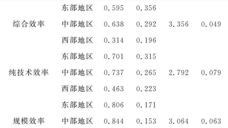 仓储设备整体方案定制，价格背后的考量因素