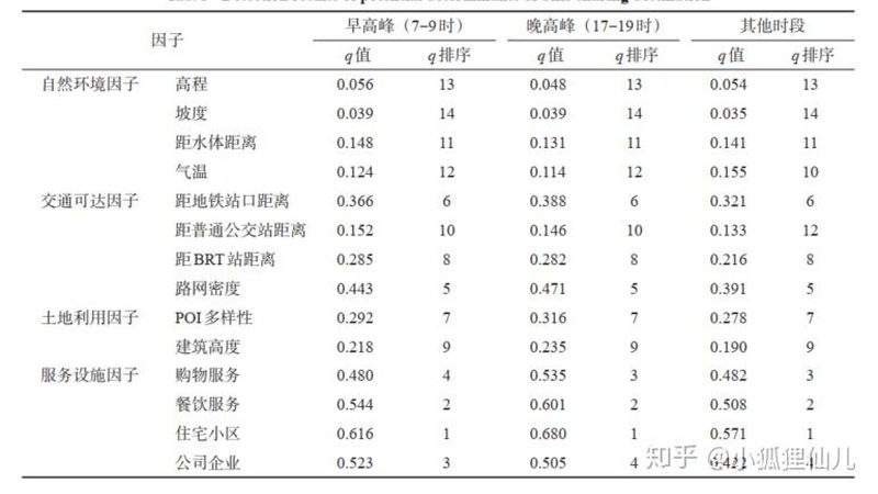 超市货架：揭秘其背后的技术与应用