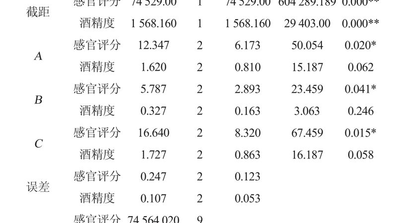 中型货架与轻型货架：承重标准解析与选购要点