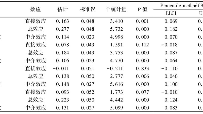 企业立体仓库选型：揭秘高效仓储的秘密