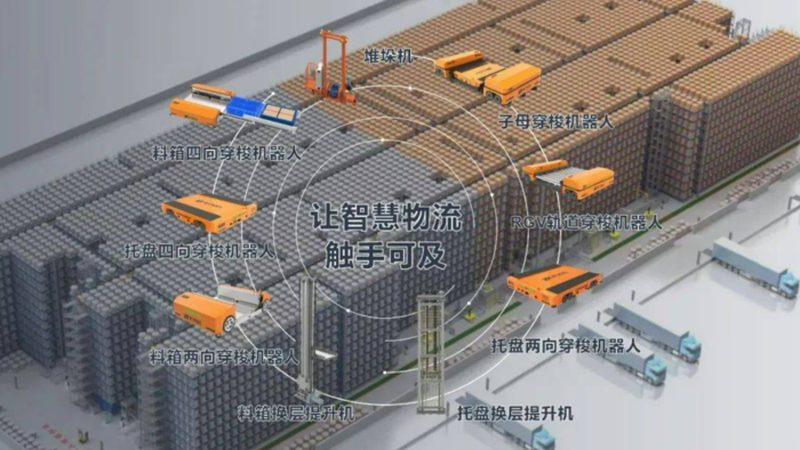电动叉车代理加盟：市场前景与关键考量**