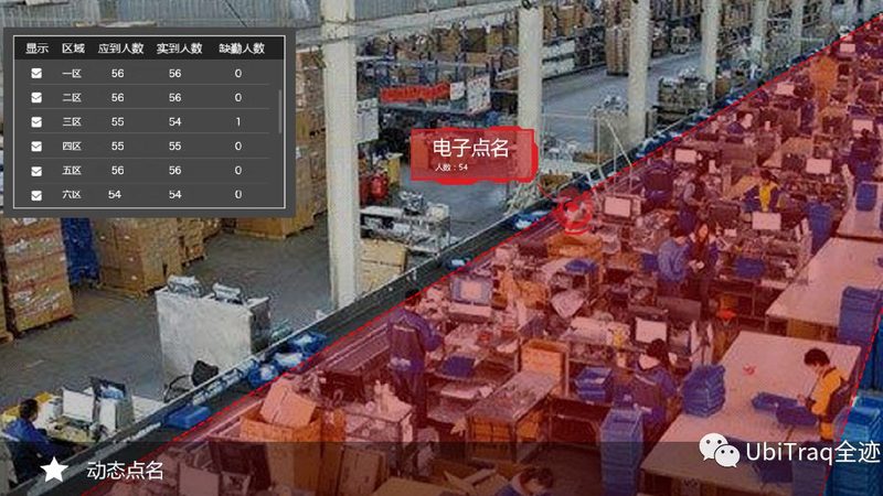 电商仓库穿梭车货架系统：揭秘其高效运作原理